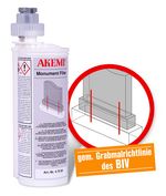 Akemi, Akemi Monument Filler