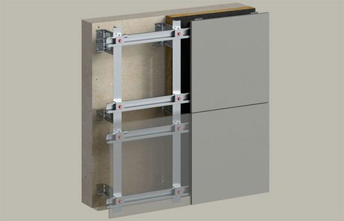 Wandhalter FLH-R von fischer BWM Fassadensysteme